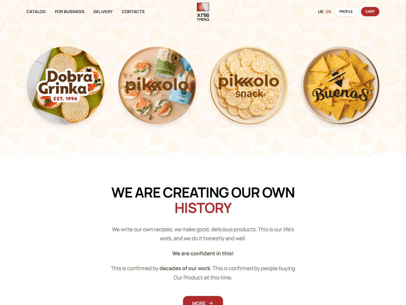 E-commerce Platform & Custom CMS