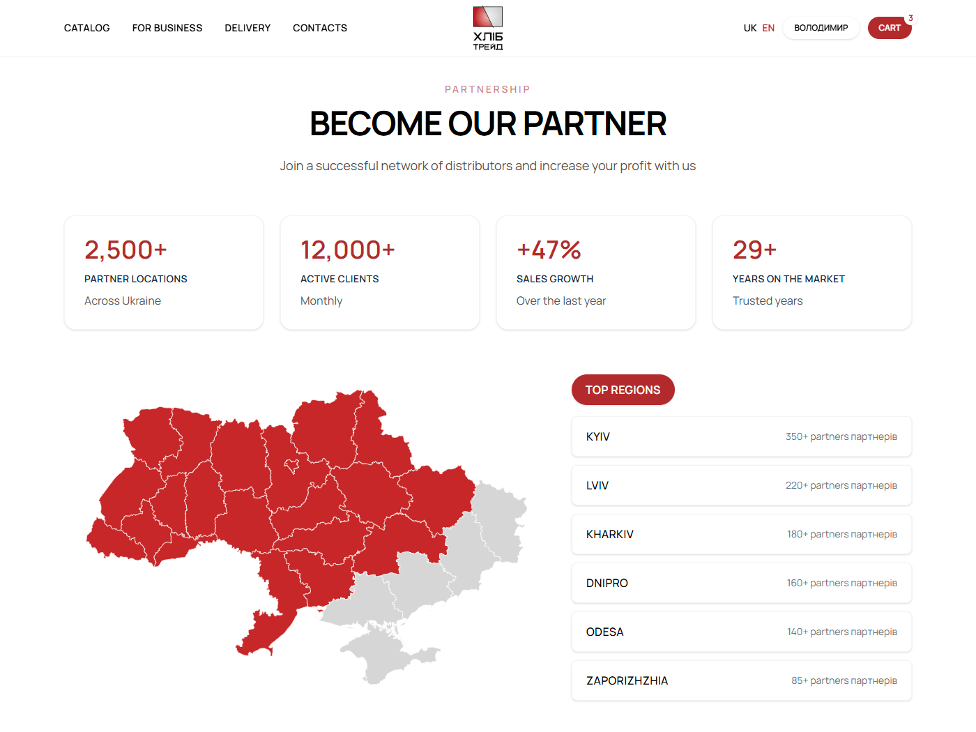 Design, Branding, and UX